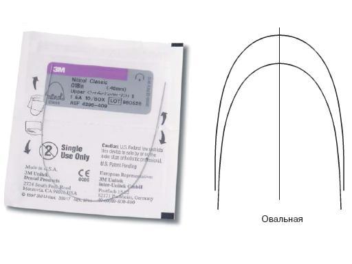 Дуга нитиноловая Юнитек Классик / Unitek Nitinol Classic Archwire OFIII L 014 1шт 4296-518 купить