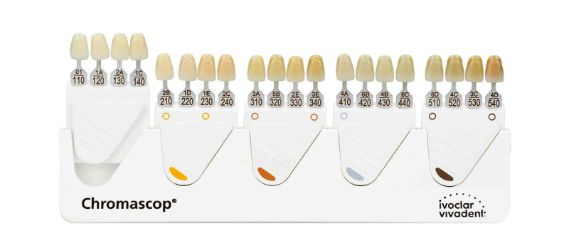 Зубы искуственные в цвете chromaskop жевательные SR Orthotyp PE set of 8 UN3 2B купить