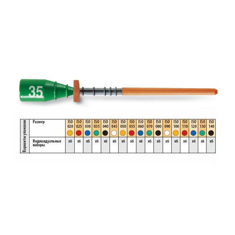 Обтураторы термафил №20/25мм 30шт Maillefer A034802502012 купить